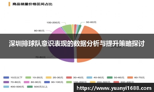 深圳排球队意识表现的数据分析与提升策略探讨